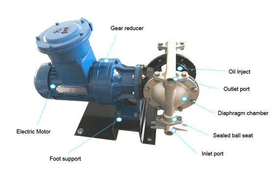 Oil Electric Pneumatic Pump Motor DBY-100 DBY-100 DBY Electric Diaphragm Pump